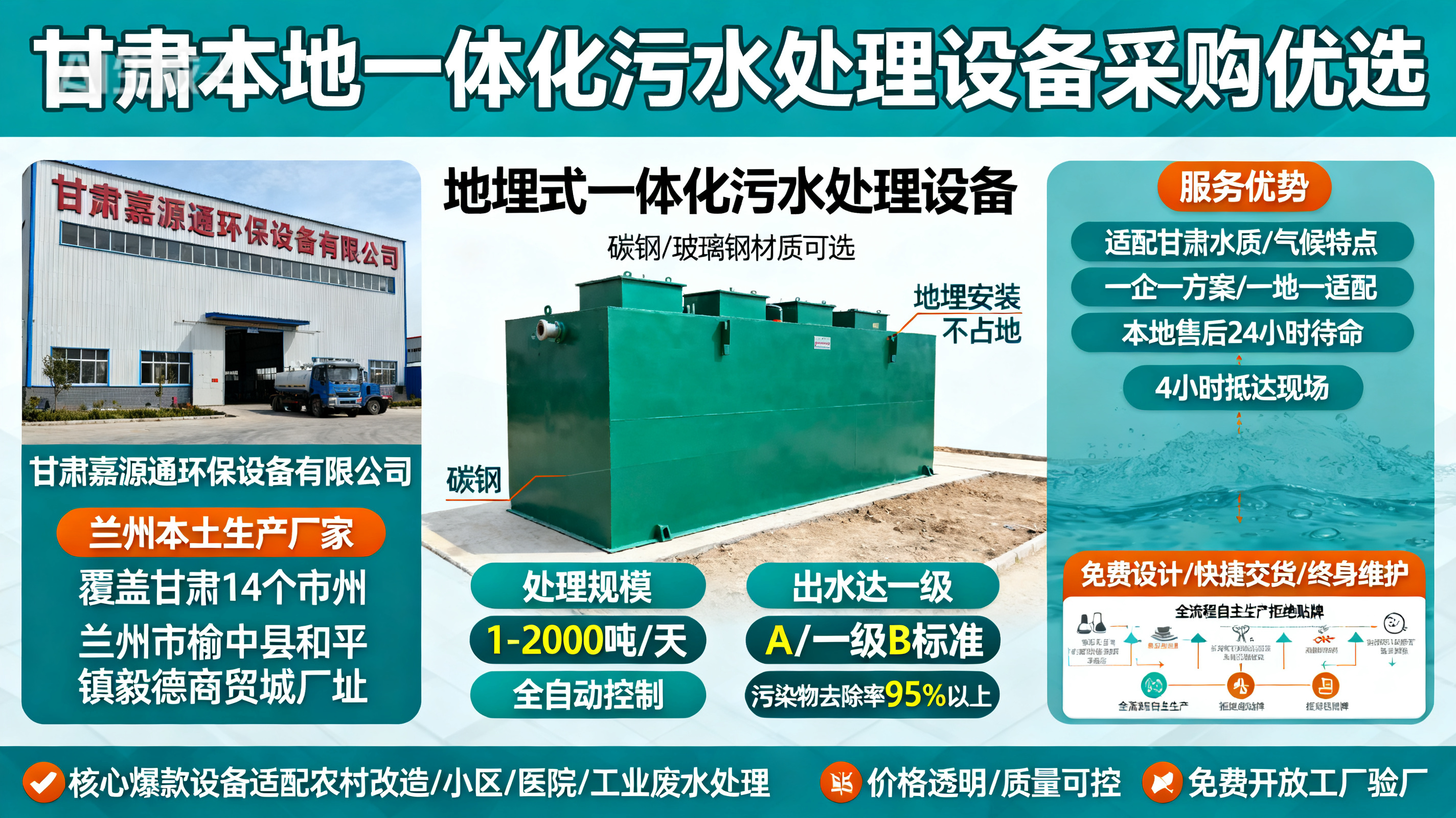 甘肃采购大方一体化大方污水处理设备_优先选本地生产厂家_直...式解决甘肃污水处理需求_选本地实体厂家_靠谱有保障.jpeg